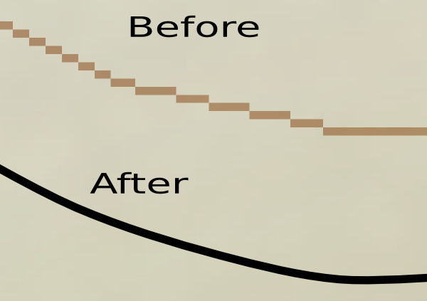 Contours before and after vector drawing Vector contours before/after